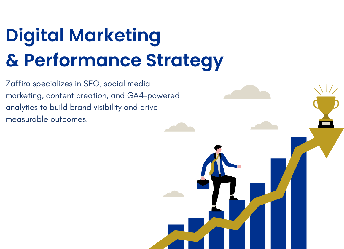 Zaffiro Travels Limited Homepage – Digital marketing & Performance Strategy