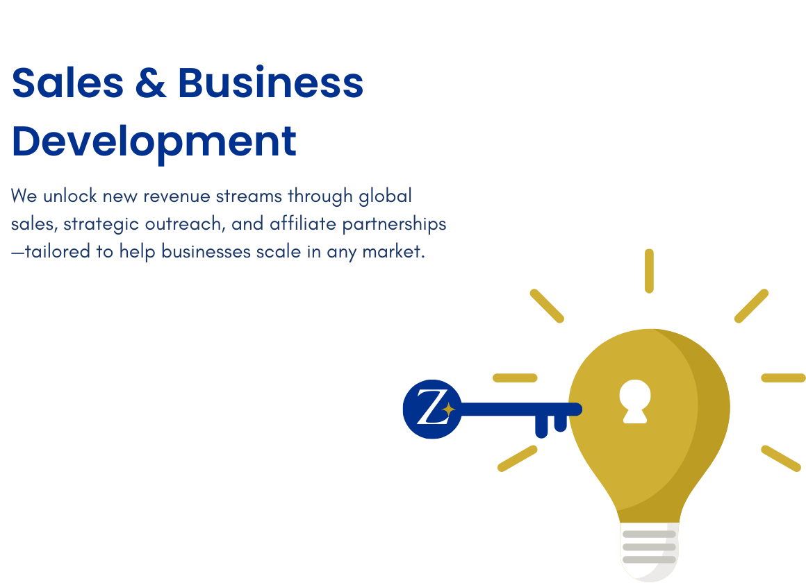 Zaffiro Travels Limited Homepage – Sales & Business development