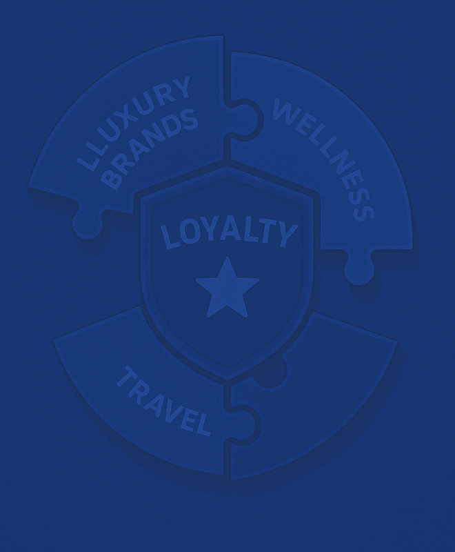 Zaffiro loyalty program partnerships offering exclusive privileges with luxury and travel brands.